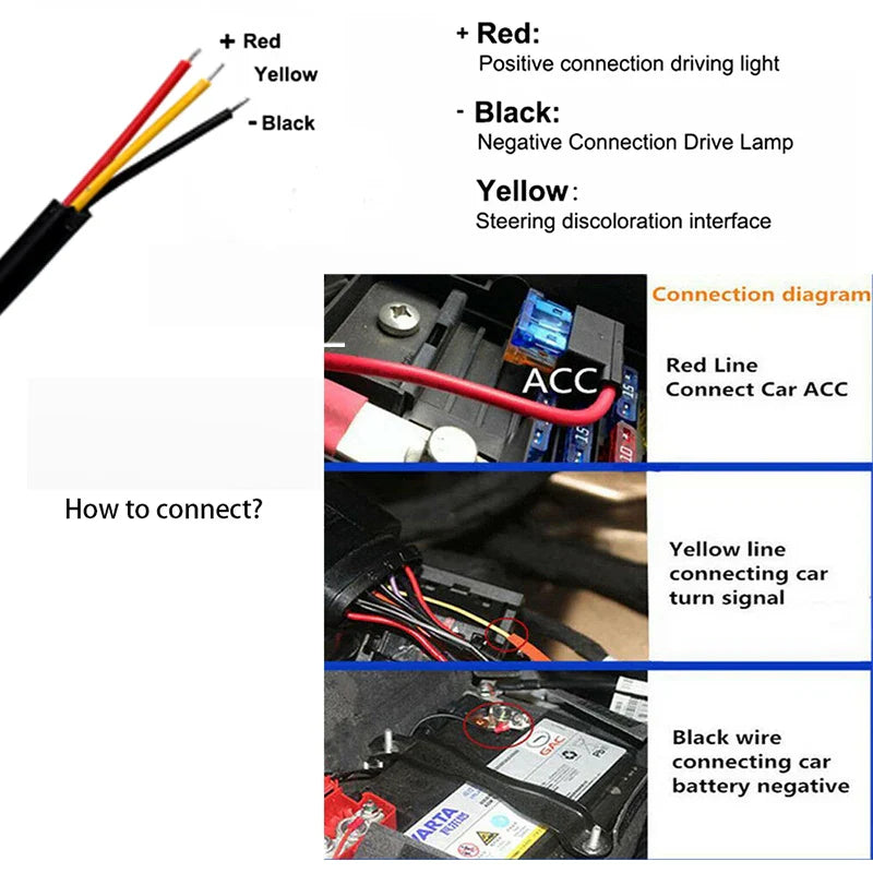 2 Pieces Flexible LED DRL Strips – Waterproof Car Daytime & Turn Signal Lights