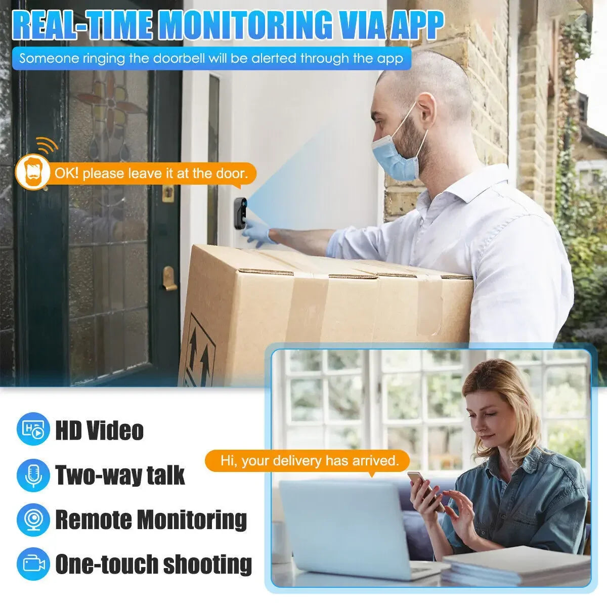 Smart Video Doorbell with HD Camera, WiFi & IR Night Vision