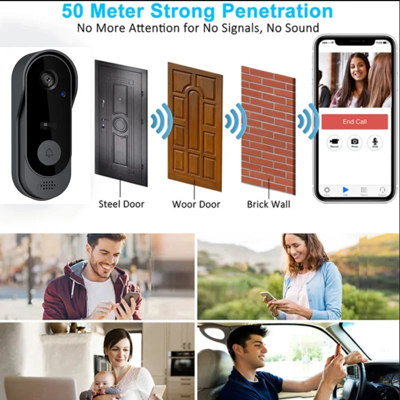 Smart Video Doorbell with HD Camera, WiFi & IR Night Vision