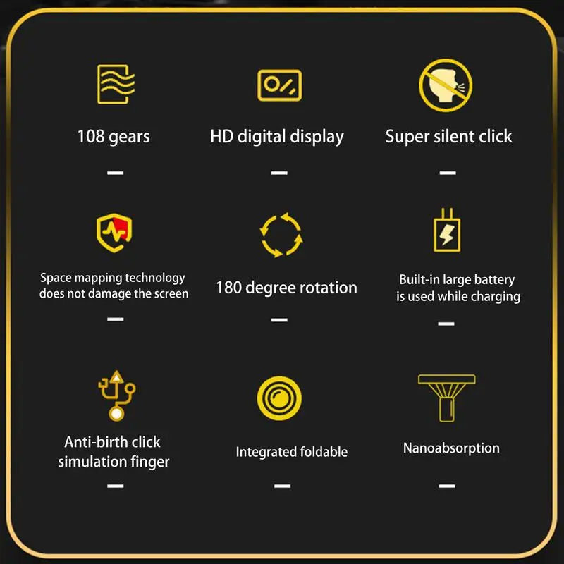 Auto Clicker-Like Fast, Game Cycle