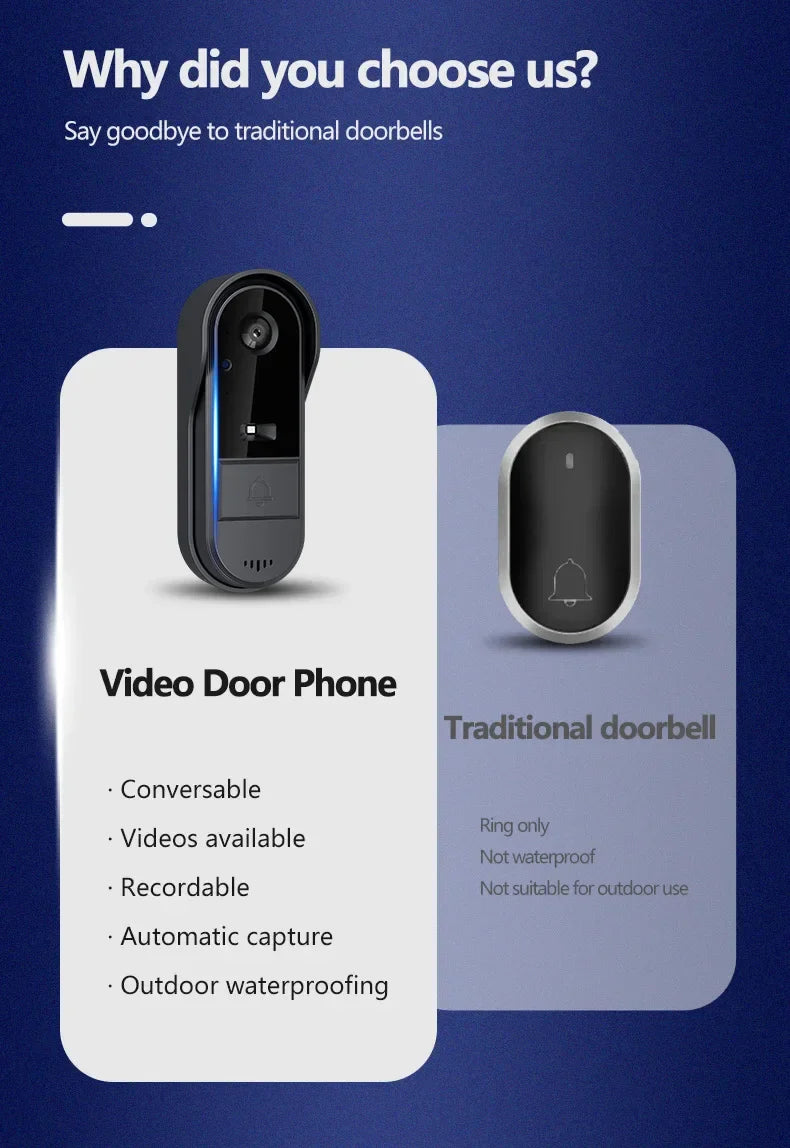 Wireless Video Doorbell with 4.3" Screen – HD Night Vision & Intercom