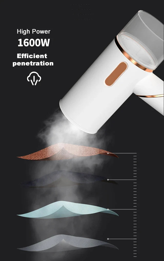 2-in-1 Handheld Steam Iron Garment