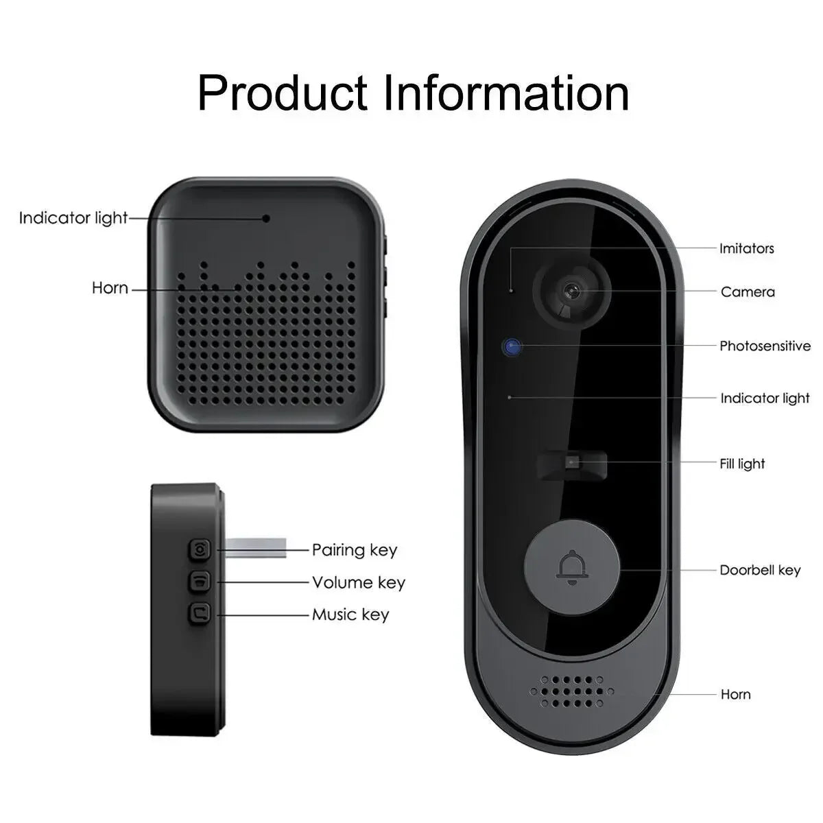 Smart Video Doorbell with HD Camera, WiFi & IR Night Vision