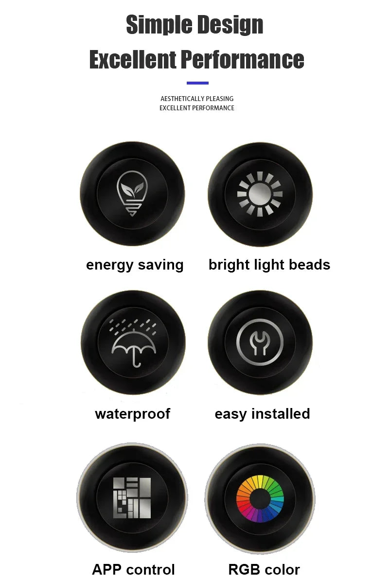 RGB Car Interior LED Strip Light – USB, APP Control