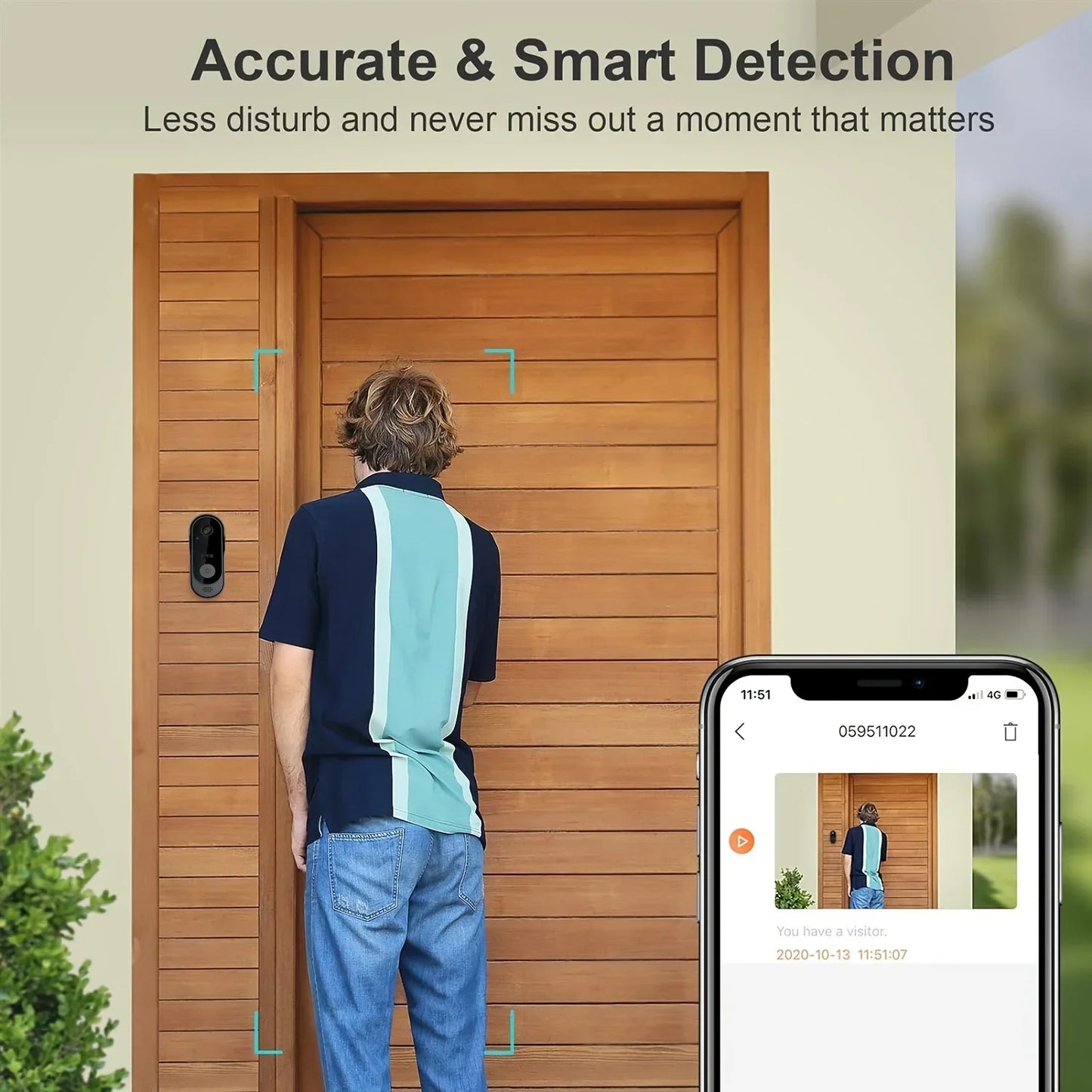 Smart Video Doorbell with HD Camera, WiFi & IR Night Vision