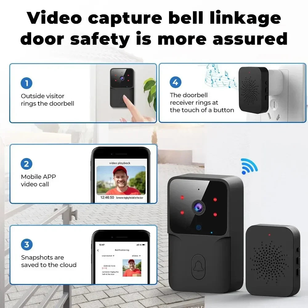 Smart WiFi Doorbell – Wireless, App Control, Multi-Power