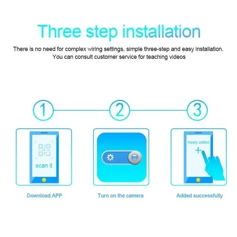 1080P Mini WiFi Camera with Night Vision