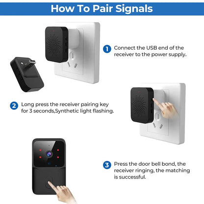 Smart WiFi Doorbell – Wireless, App Control, Multi-Power