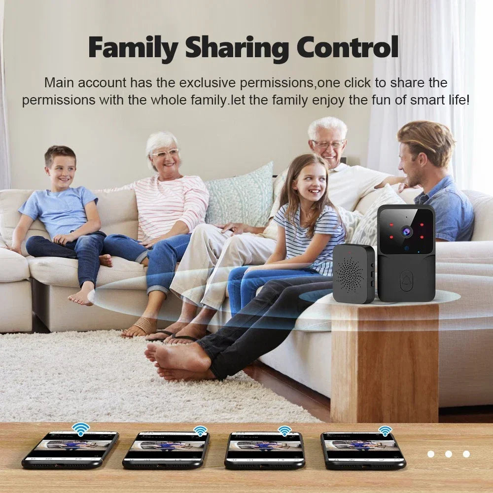 Smart WiFi Doorbell – Wireless, App Control, Multi-Power