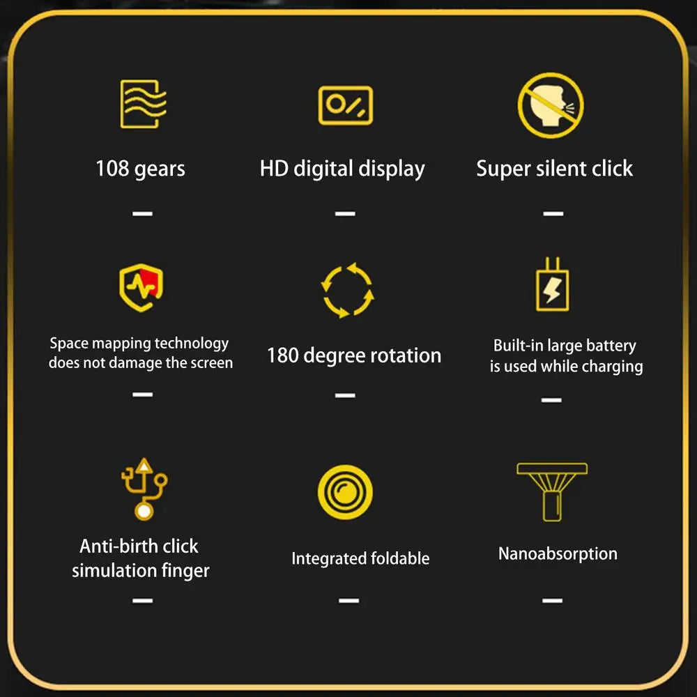 Auto Clicker-Like Fast, Game Cycle