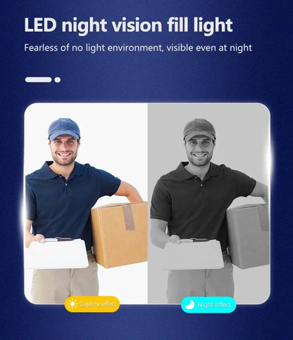 Wireless Video Doorbell with 4.3" Screen – HD Night Vision & Intercom