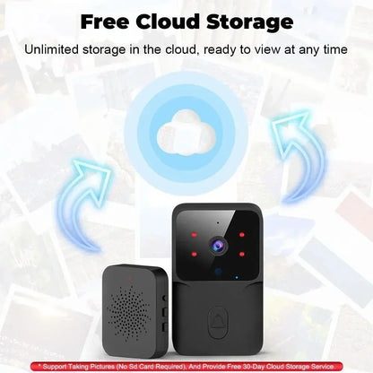 Smart WiFi Doorbell – Wireless, App Control, Multi-Power