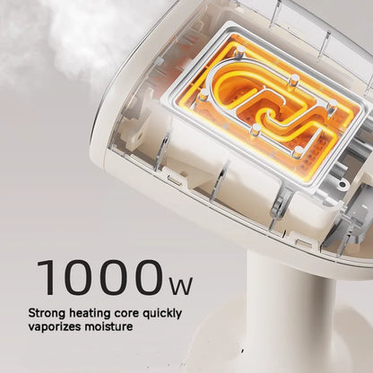2-in-1 Handheld Steam Iron Garment