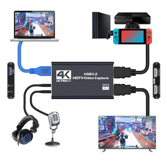 4K USB 3.0 HDMI Capture Card for Streaming & Gaming