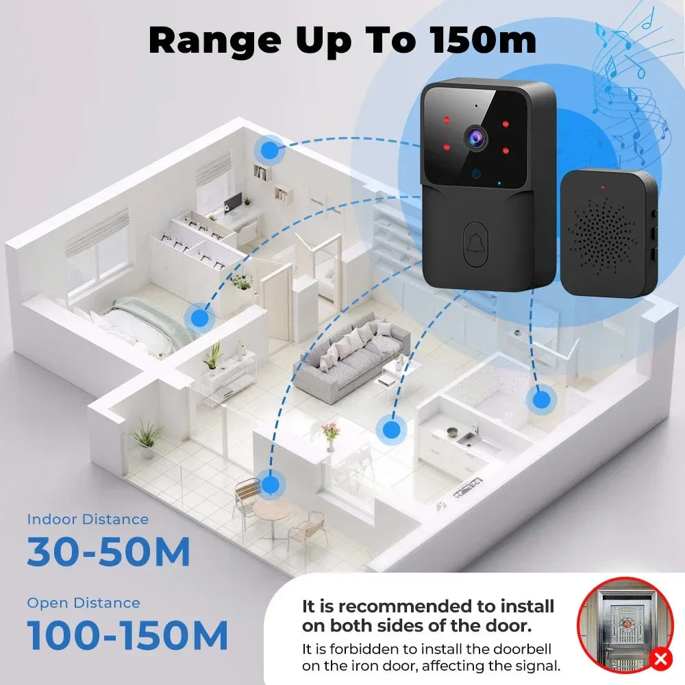 Smart WiFi Doorbell – Wireless, App Control, Multi-Power